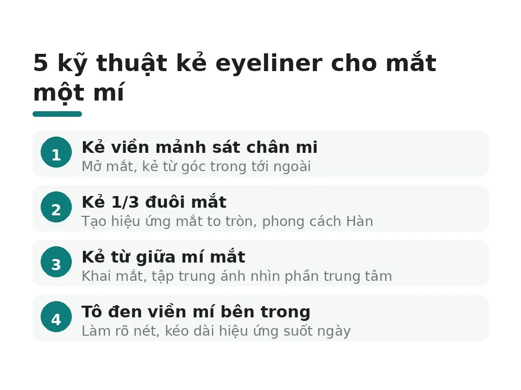 Kỹ thuật nào giúp kẻ eyeliner cho mắt một mí?