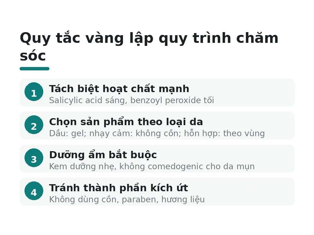 Những lưu ý quan trọng khi lập quy trình chăm sóc riêng là gì?