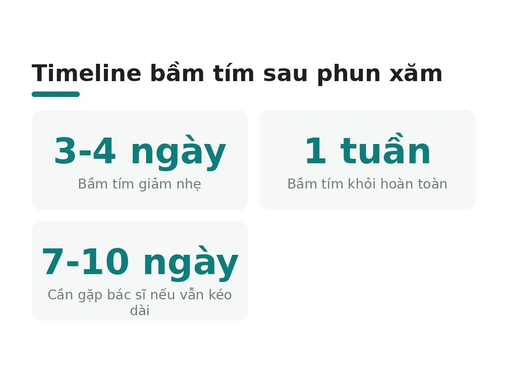 Vì sao môi bị thâm sau phun xăm?