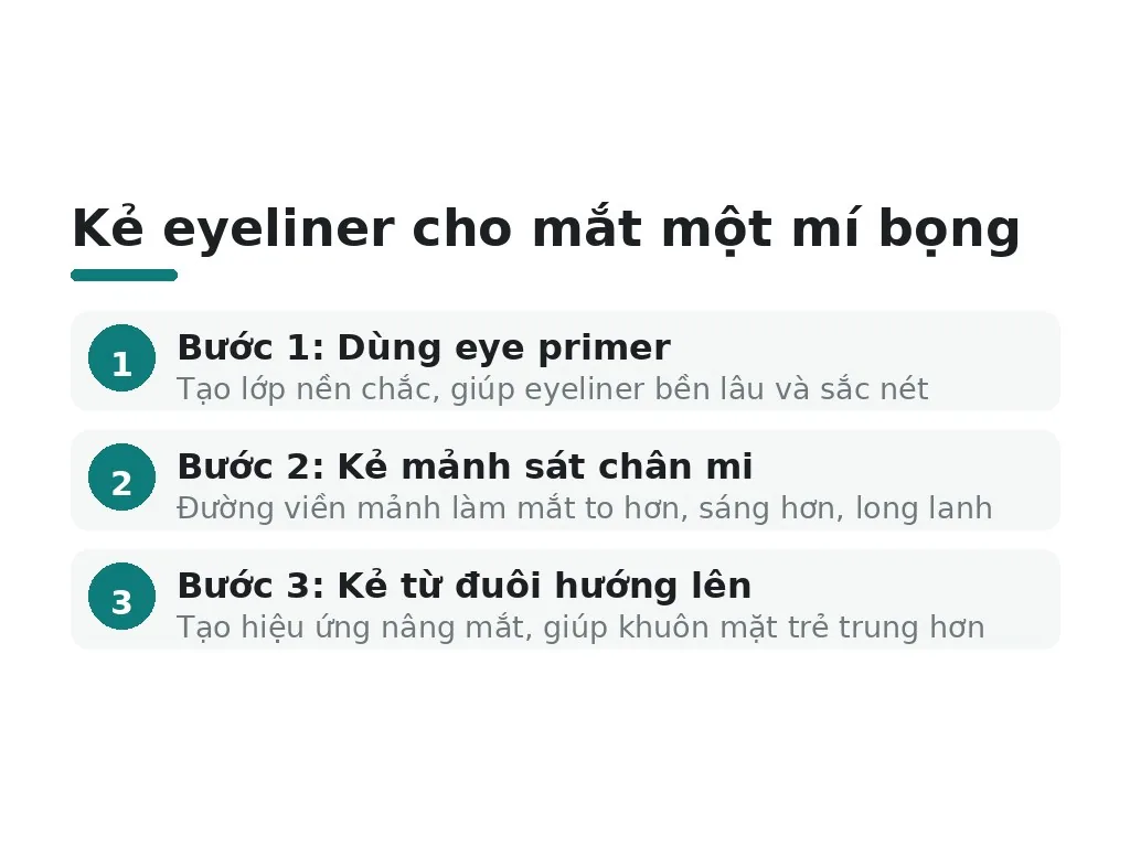 Tại sao kẻ eyeliner lại quan trọng với mắt một mí bọng?