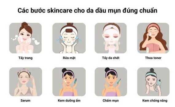 Bước 2: Toner cân bằng pH và chuẩn bị da như thế nào?