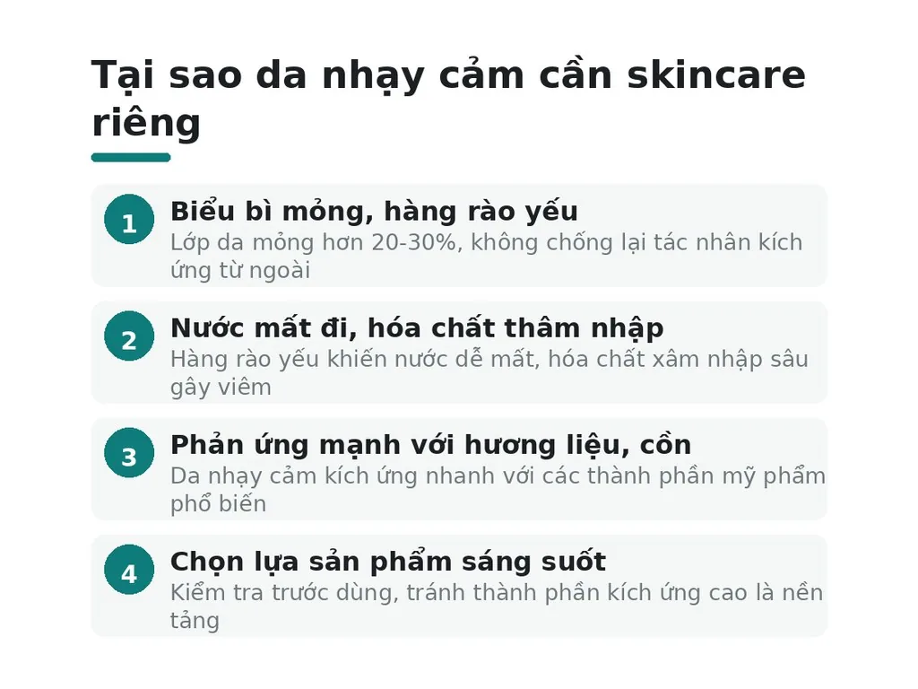 Vì sao da nhạy cảm cần skincare khác biệt?