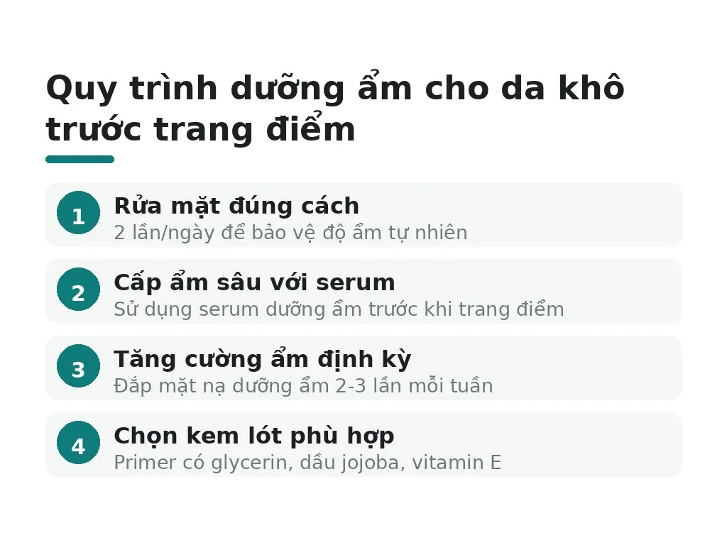 Tại sao da khô cần chú ý khi chọn nền trang điểm?