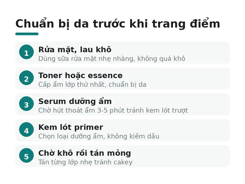 Làm thế nào để chọn sản phẩm phù hợp với loại da khô?