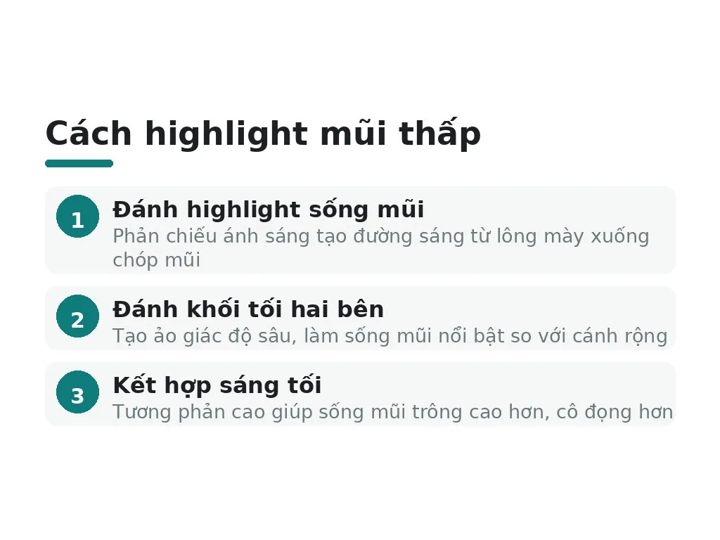 Tại sao highlight là giải pháp cho mũi thấp?