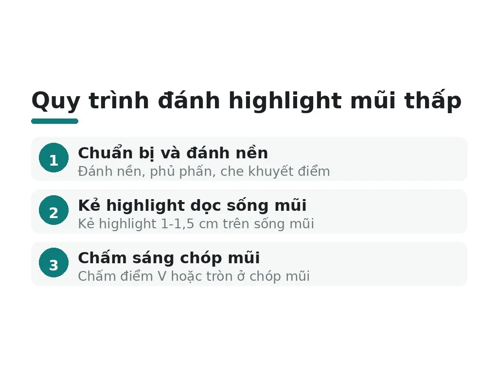 Làm thế nào để đánh highlight mũi thấp?
