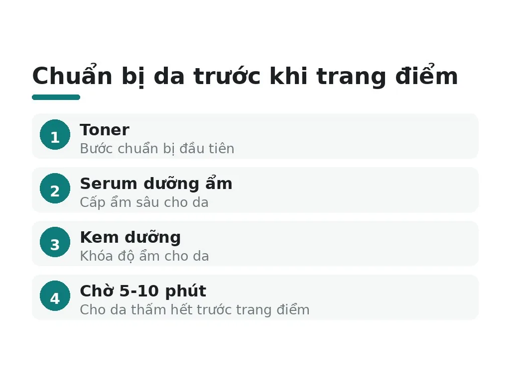 Tại sao kem nền bị mốc và bong tróc trên da khô?