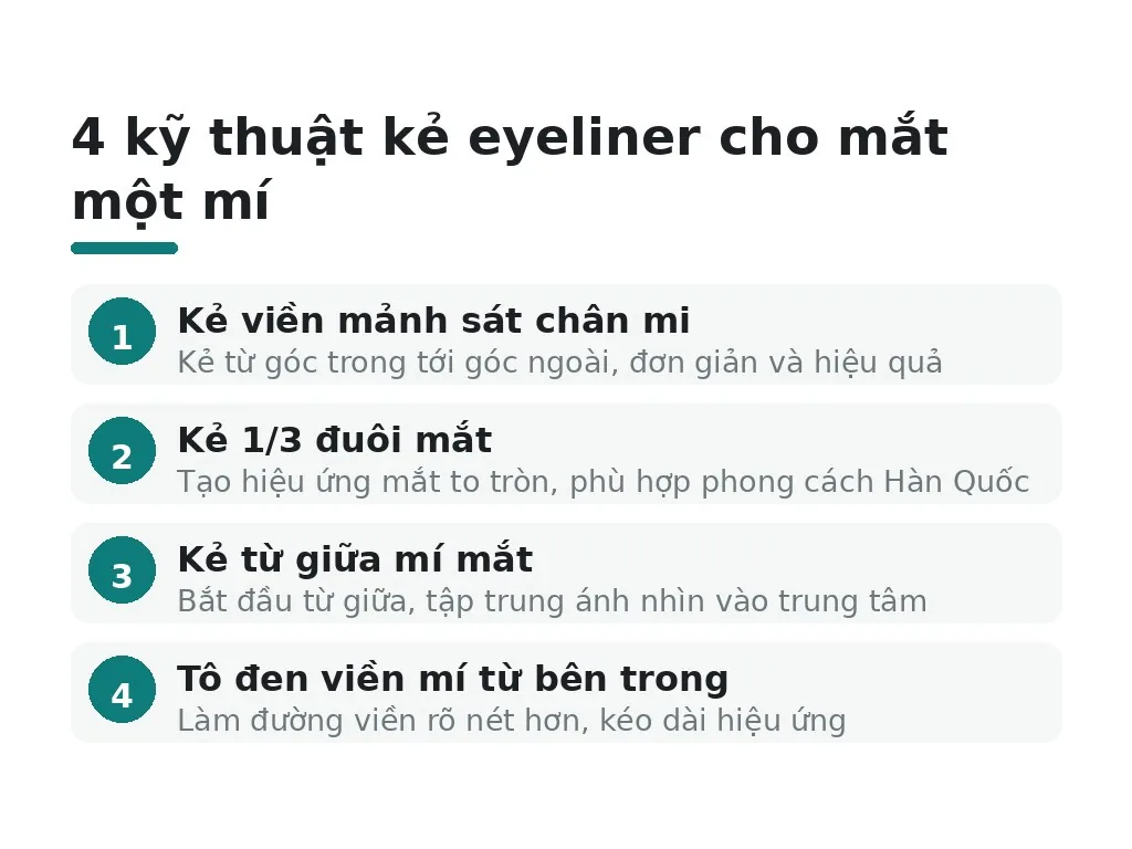 Kỹ thuật nào giúp kẻ eyeliner cho mắt một mí?