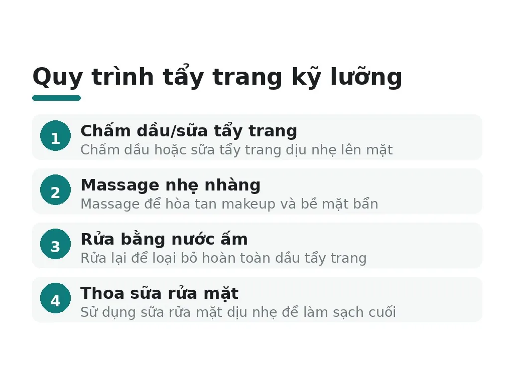 Tại sao phải tẩy trang kỹ lưỡng để da luôn khỏe?