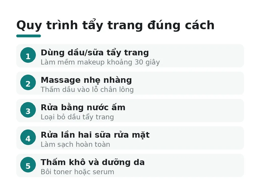 Làm sao trang điểm mà không nổi mụn?