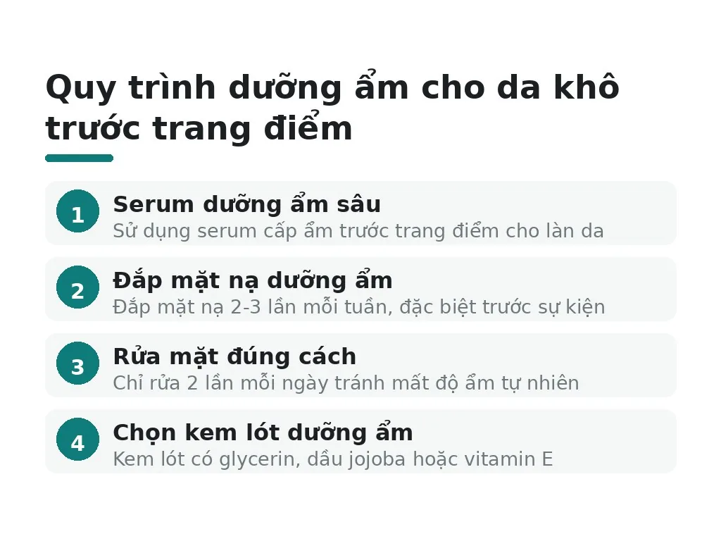 Tại sao da khô cần chú ý khi chọn nền trang điểm?
