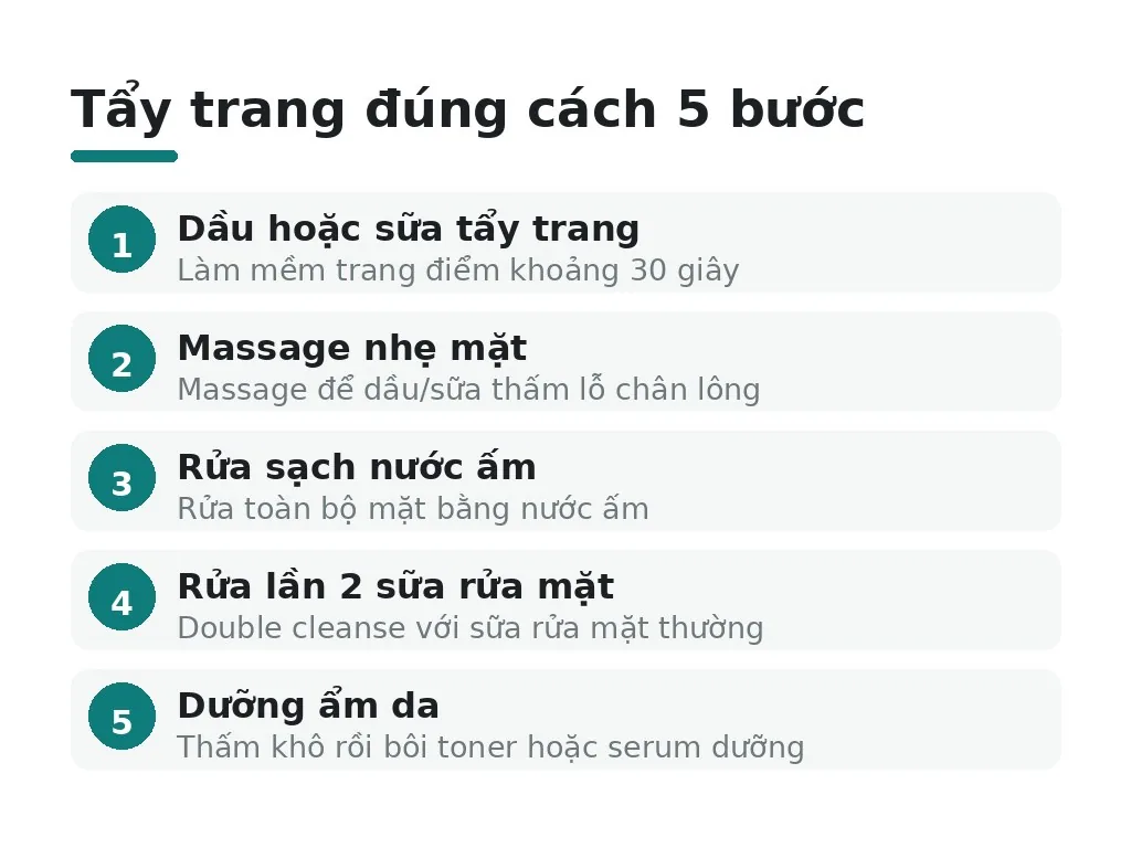 Làm sao trang điểm mà không nổi mụn?