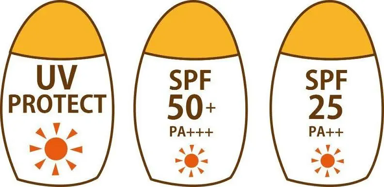 SPF là gì và nó hoạt động như thế nào?