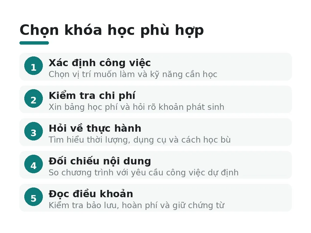 Làm sao chọn khóa học nghề phù hợp với 20 triệu?