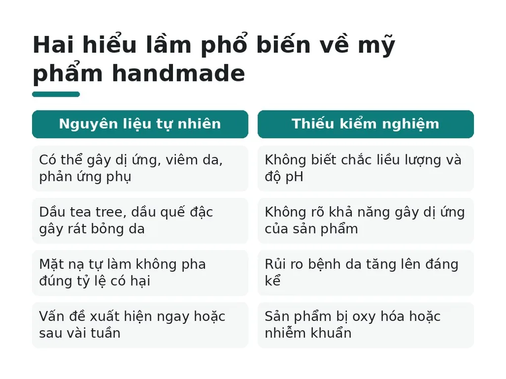 Những hiểu lầm phổ biến nào về mỹ phẩm handmade?