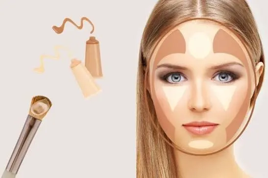 Tạo khối là gì trong makeup