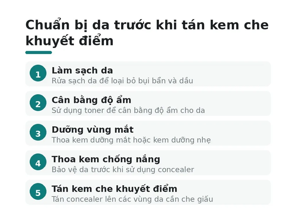 Tại sao kem che khuyết điểm là công cụ che quầng thâm hiệu quả?