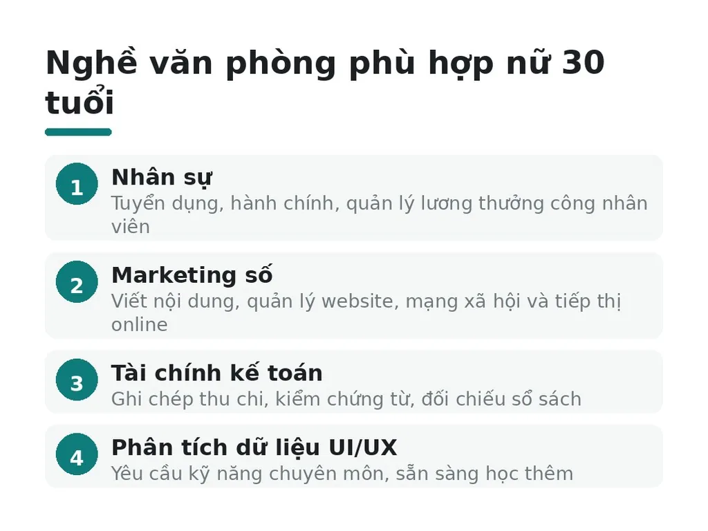 Những nghề văn phòng nào phù hợp với phụ nữ 30 tuổi?