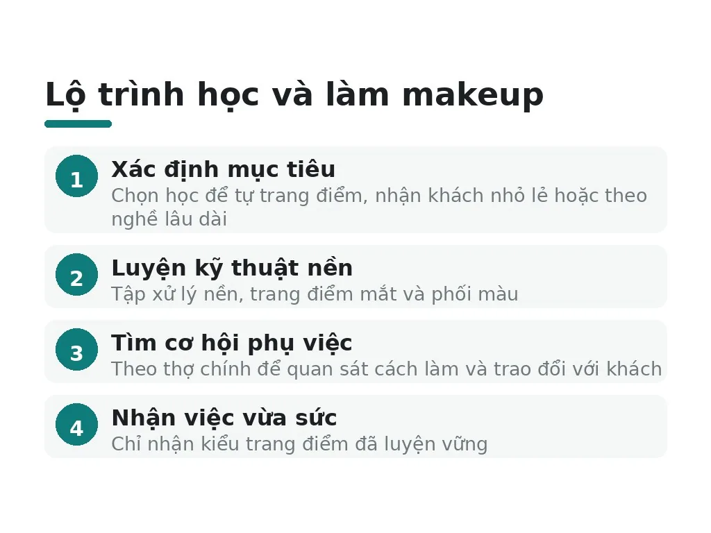 Nên bắt đầu lộ trình vừa học vừa làm makeup như thế nào?