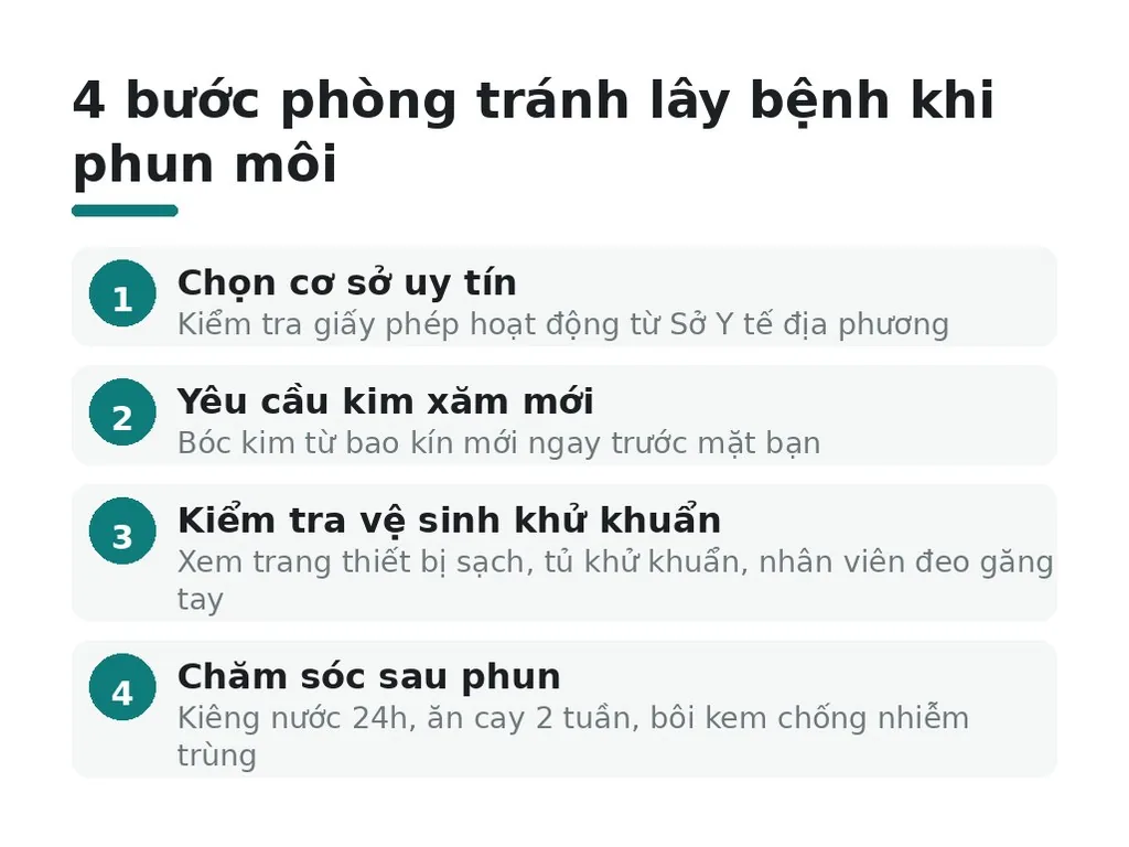 Cách nào phòng tránh lây bệnh khi phun môi?