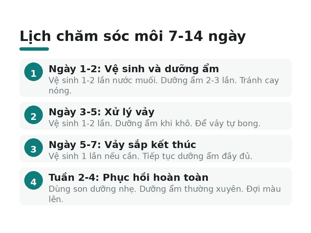 Nên chăm sóc môi như thế nào trong 7-14 ngày đầu?