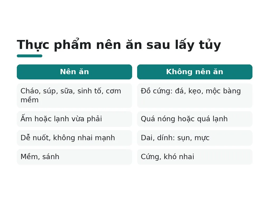Làm thế nào để chăm sóc và kiêng kỵ sau lấy tủy?