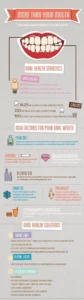root canal treatment