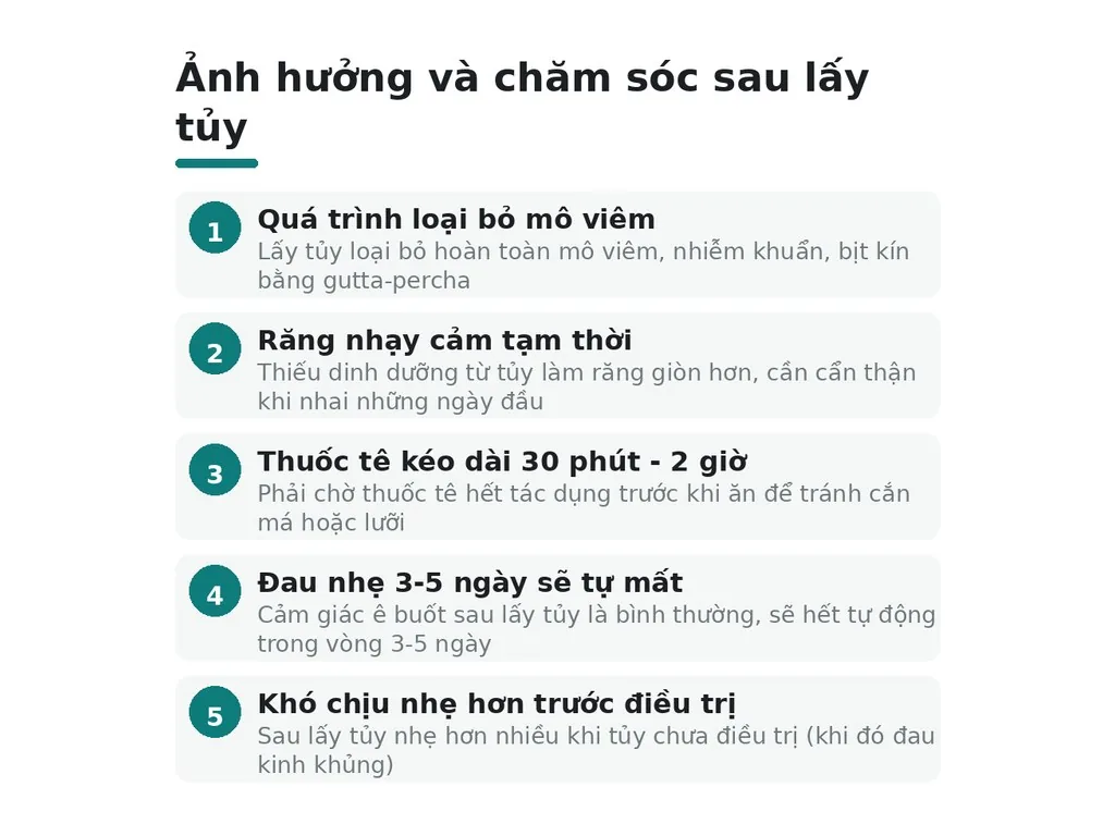 Lấy tủy răng có ảnh hưởng đến khả năng ăn uống không?