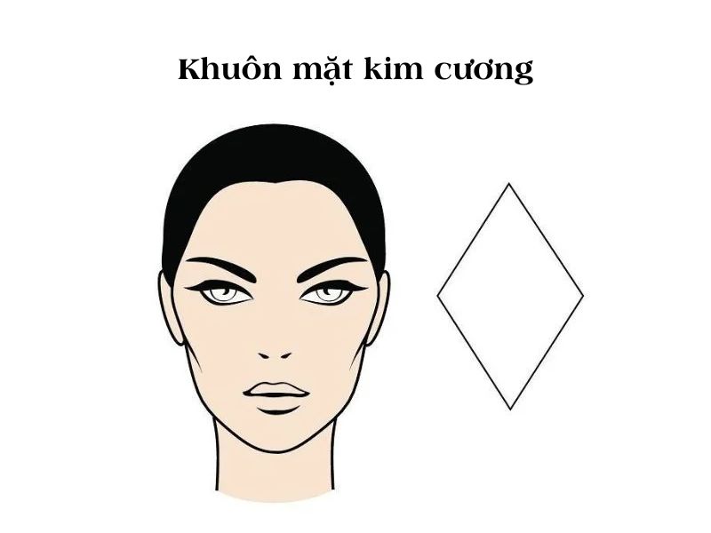 Khuôn mặt kim cương có đặc điểm trán và gò má cao, đường chân tóc hẹp.