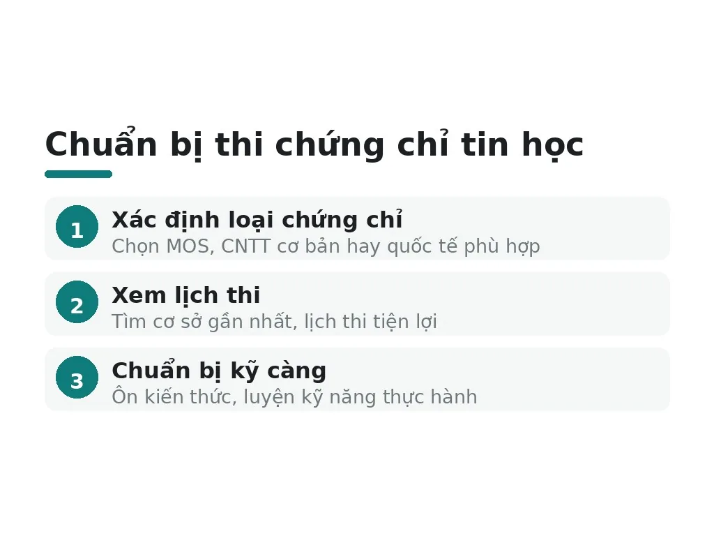 Chứng chỉ tin học có hết hạn không?