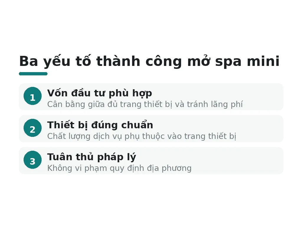 Tại sao chuẩn bị kỹ lưỡng trước khi mở spa mini?