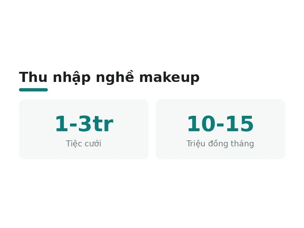 Chuyên viên trang điểm có thể làm những gì?