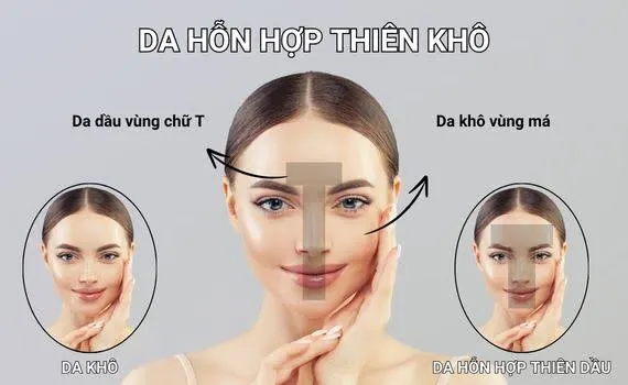 Làm sao tự kiểm tra lựa chọn này có hợp không?
