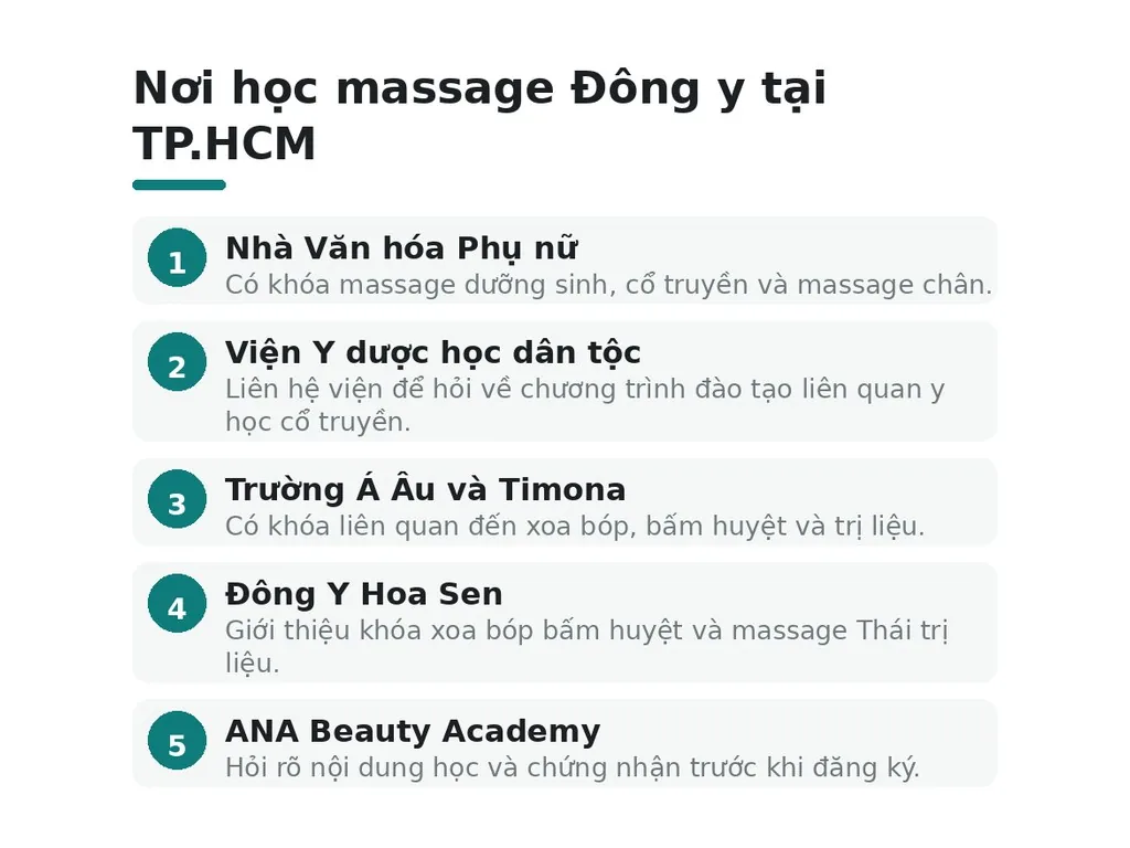 Học massage trị liệu chuẩn Đông y ở đâu tại TP.HCM?