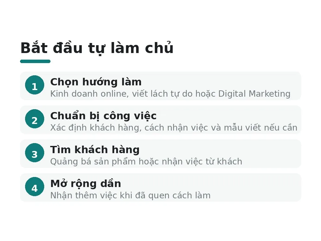 Có thể tự làm chủ bằng nghề kinh doanh online, viết lách hoặc Digital Marketing không?