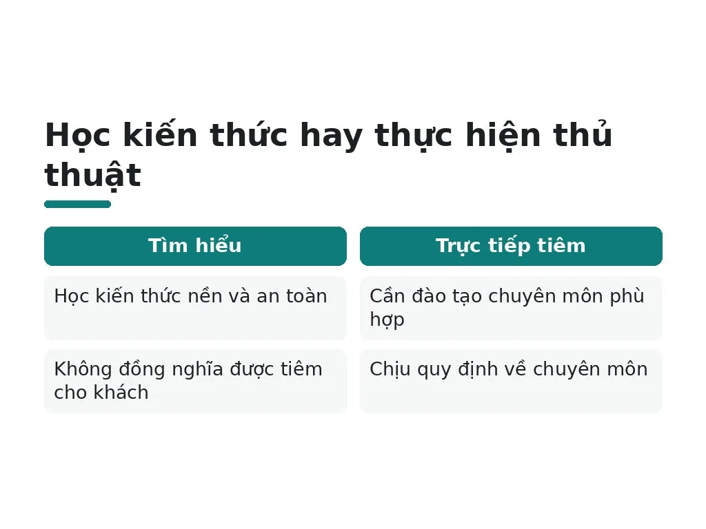 Người mới có thể học tiêm filler, botox không?