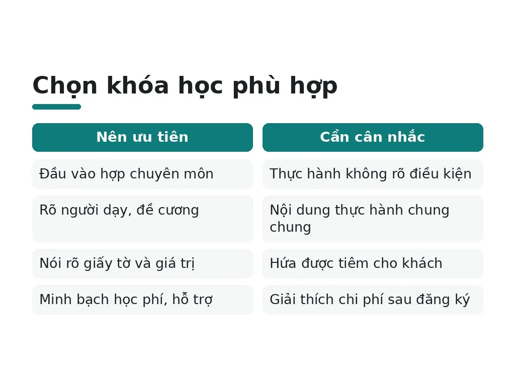 Nên chọn khóa học tiêm filler, botox như thế nào cho phù hợp?