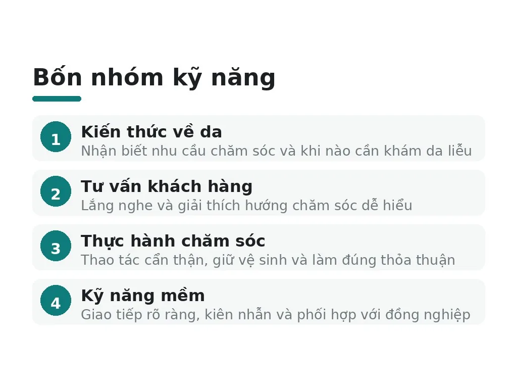 Kỹ năng cần có của chuyên viên chăm sóc da gồm những gì?