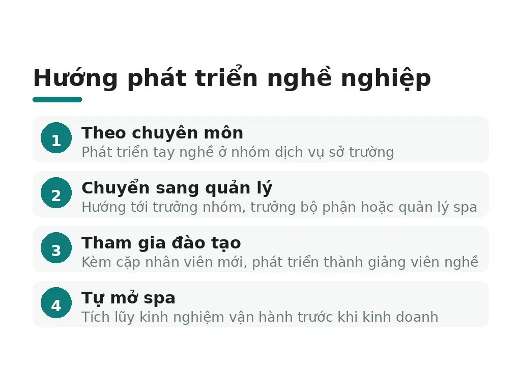 Kỹ thuật viên spa có thể phát triển theo những hướng nghề nghiệp nào?