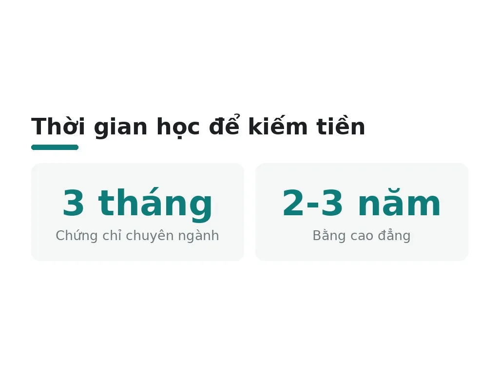 Tại sao ngành làm đẹp là lựa chọn sự nghiệp thực tế?