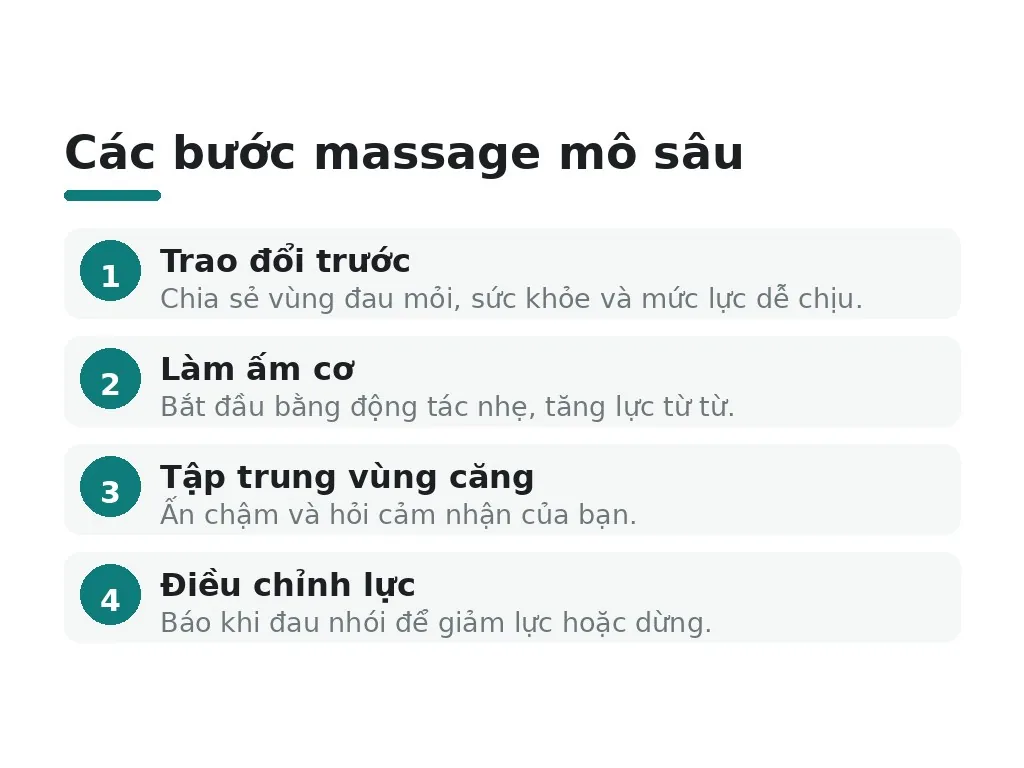 Kỹ thuật viên thực hiện massage mô sâu theo những bước nào?