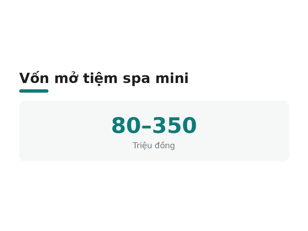 Mở tiệm spa mini cần chuẩn bị bao nhiêu vốn?