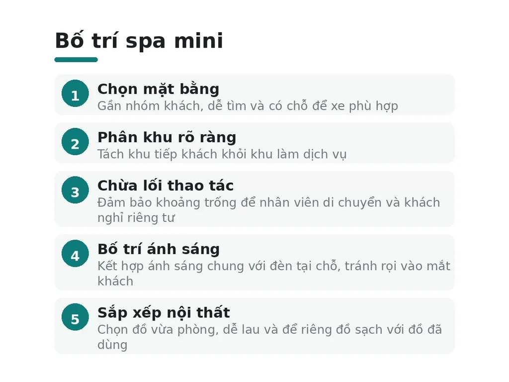 Chọn mặt bằng và bố trí spa mini thế nào cho hợp lý?