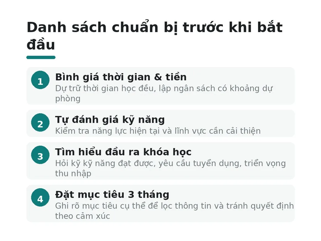 Cần chuẩn bị gì trước khi bắt đầu?
