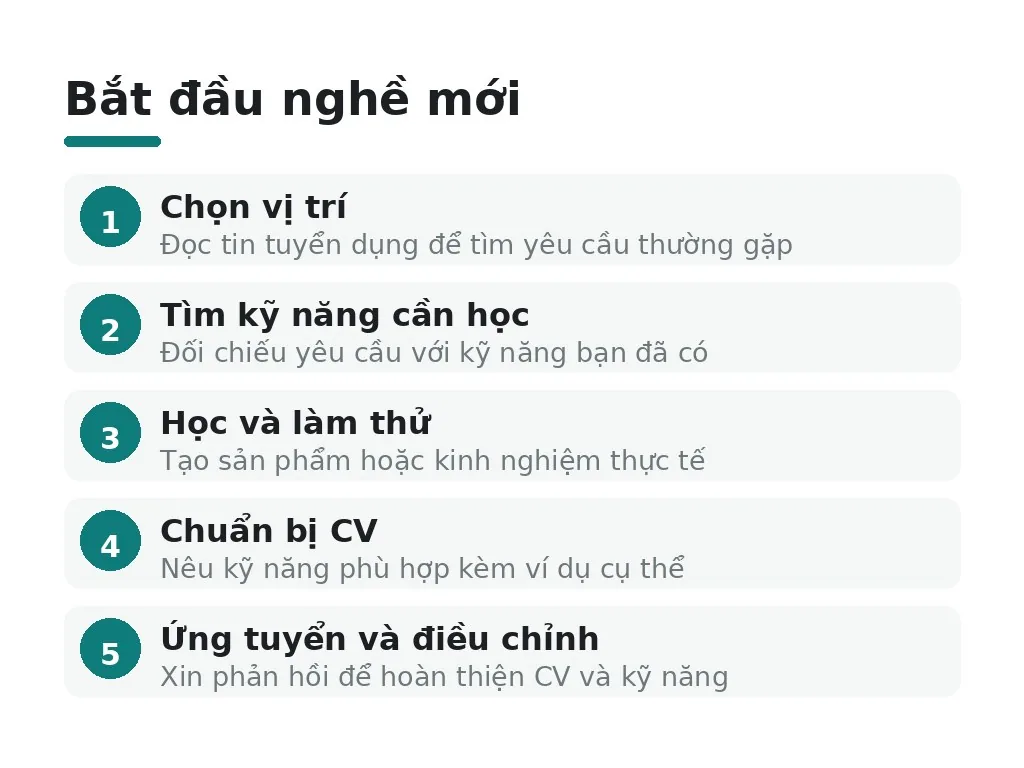 Làm sao để bắt đầu một nghề mới khi chưa có kinh nghiệm?