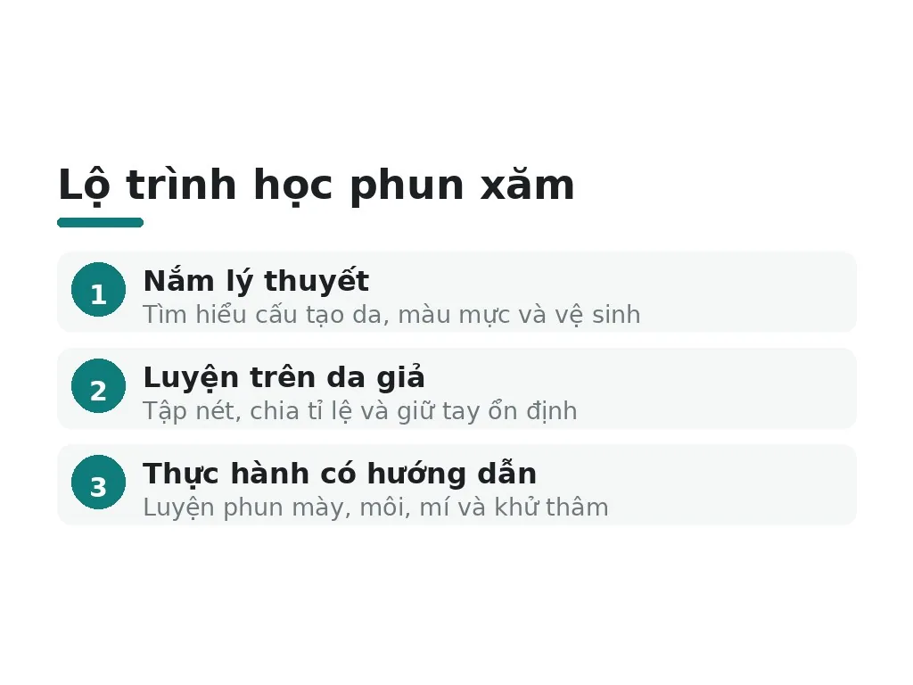 Học phun xăm thẩm mỹ thực tế mất bao lâu và học những kỹ thuật nào?