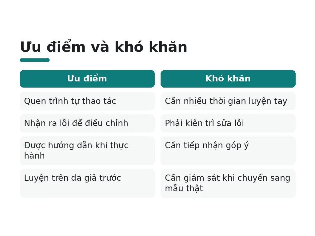 Học thực tế có ưu điểm và khó khăn gì trước khi ra nghề?