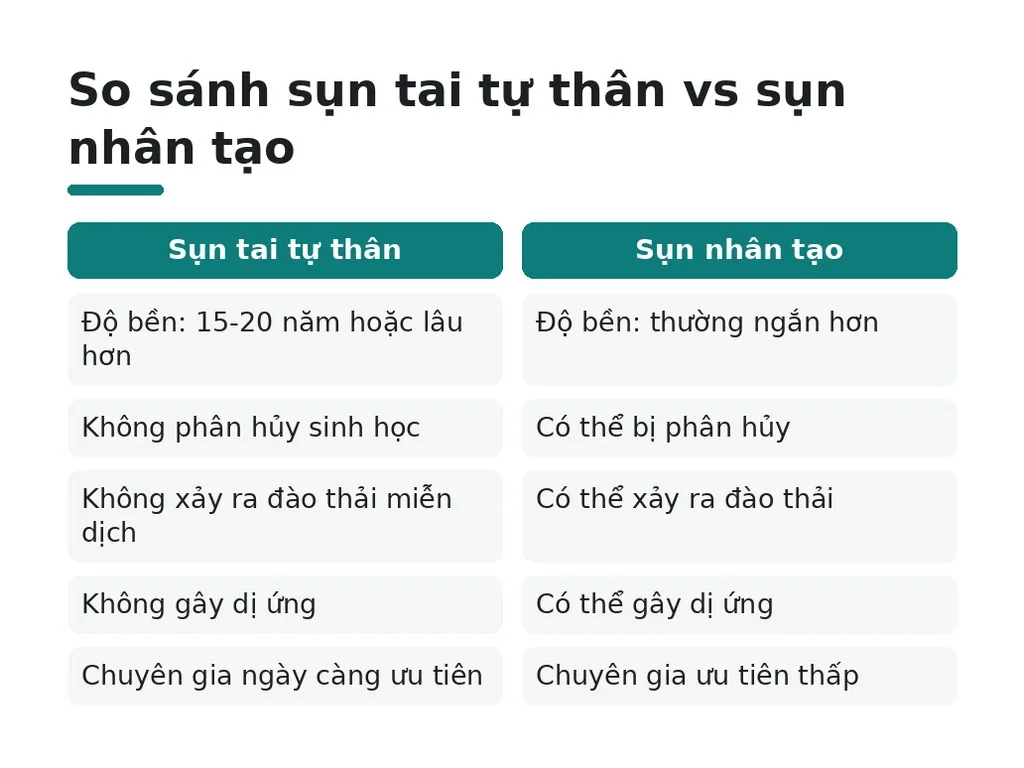Những hiểu lầm phổ biến về tính vĩnh viễn
