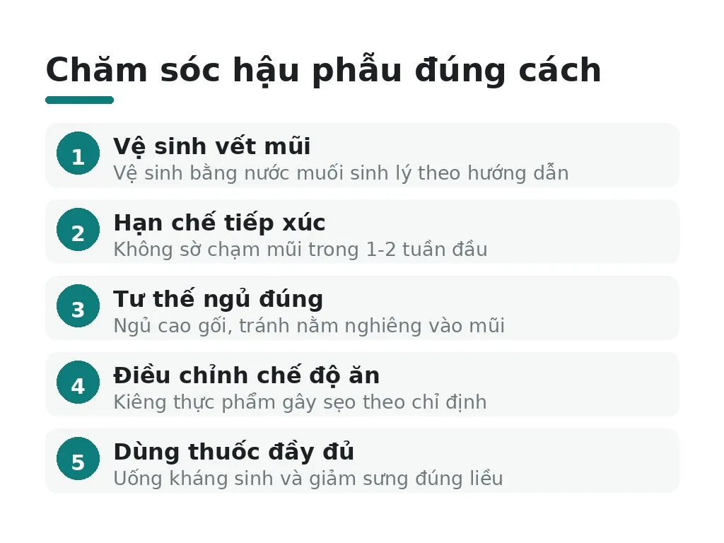 Yếu tố quyết định rủi ro và cách giảm thiểu tác hại
