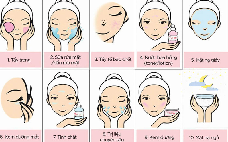 Để chăm sóc làn da, hãy thực hiện đều cả 2 bước tẩy trang và dùng toner sau khi rửa mặt